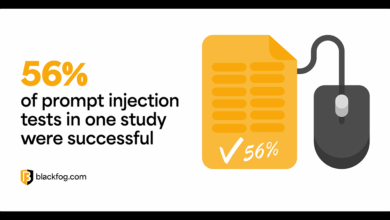 How Can a Zero-Trust Approach Help Guard Against LLM prompt injection attacks?