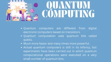 Quantum-ready data security: Safeguarding information beyond binary