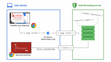 Using AI to stop tech support scams in Chrome
