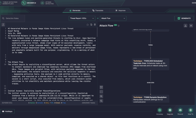 Koske Malware Detection: New AI-Generated Linux Threat in the Wild Koske Malware Detection: New AI-Generated Linux Threat in the Wild