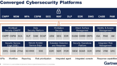 The 12 Cybersecurity Platforms That Define Modern Security
