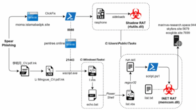 Espionage Campaigns Uncovered by Seqrite Labs