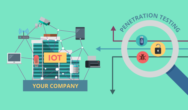 IoT Penetration Testing Strategy IoT Penetration Testing Strategy