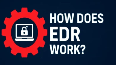The Role of EDR in Real-Time Threat Detection & Response