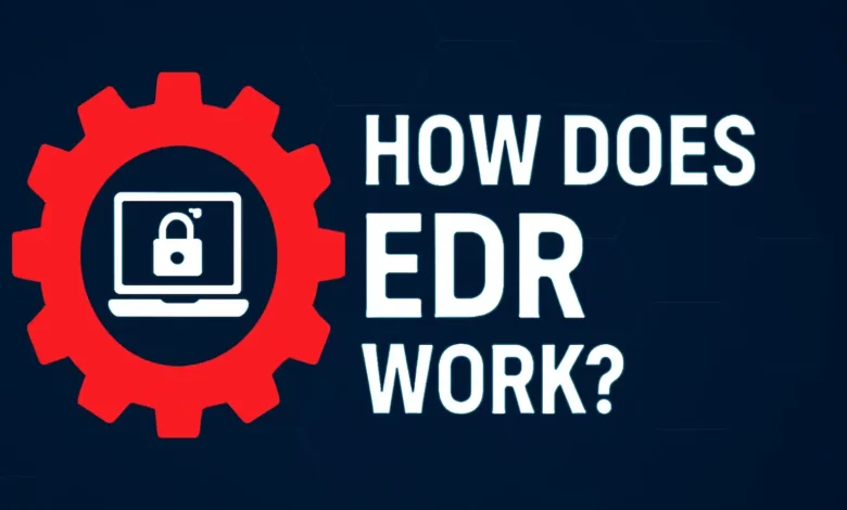 The Role of EDR in Real-Time Threat Detection & Response The Role of EDR in Real-Time Threat Detection & Response